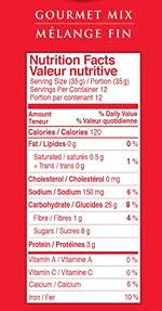 Cobblestone Kitchens 15 oz. Cranberry Scone Mix | Box