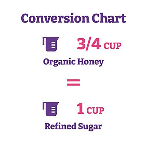 24-Ounce 100% 1 Pack Wholesome Sweeteners Organic Honey Bottle, Pure, Fair Trade Certified, Non GMO Project Verified