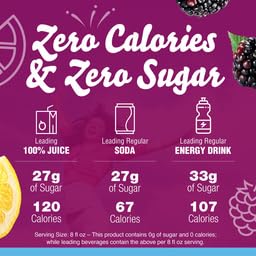 1.62 OZ (Pack 12) Crystal Light Liquid Drink Mix Blackberry Lemonade Flavor