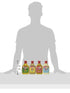 Woeber's 4 (1) (1) (1) (1) 16 Oz. Sandwich Pal Flavor Variety Bundle: Horseradish Mustard, Sweet & Spicy Mustard