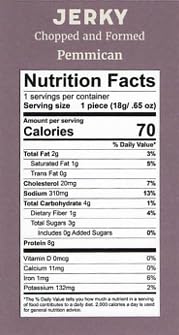 Quiet Harmony Ranch Pemmican 0.65 oz 100% (Pack 6 Elk Jerky from - each, Elk Meat - No Added Beef, Pork, or other Meat