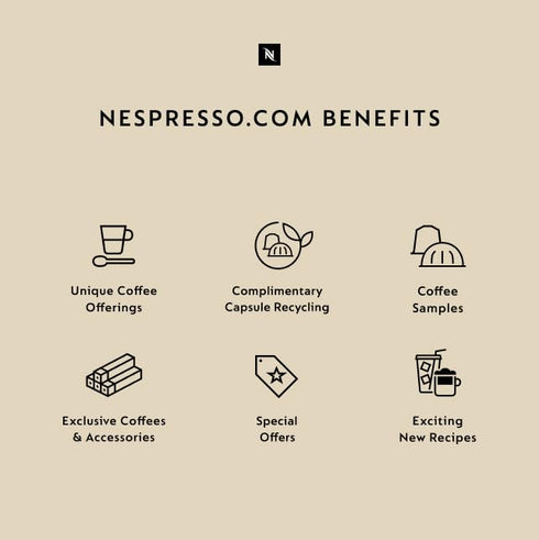 50 Count Nespresso Capsules Original Line, Buenos Aires Lungo, Light Roast Coffee, Espresso Coffee Pods