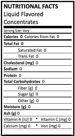 (2 oz) Milk Flavored Liquid Concentrate