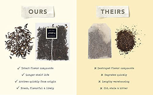 1.2 oz 55 3) Steven Smith Teamaker Black Tea Lord Bergamot EARL GREY Blend (Case