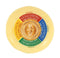 Generic Baby Swiss Cheese Wheel 2 lb