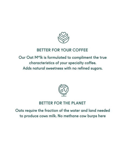 32 Oz 6 Pack Minor Figures - Oat Milk - Barista Standard - - - Non-GMO - Plant-Based - Vegan - Dairy Free - Shelf
