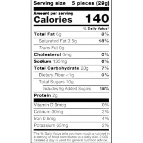 1 lb Bits(16 oz) Cookies n Cream Dipped Pretzels Sweet & Salty Snack Crunchy Pretzels Coated in Cookies and Cream