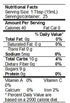 200ml (6.8oz) Saratoga Olive Oil Company Blackberry Ginger Dark Balsamic Vinegar