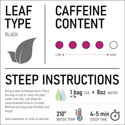 80 count (4 20 ROAR Organic Breakfast ROAR Black Tea Pyramid Bags Boxes of Bags Each)