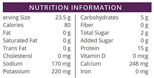 6 Nutmeg State Nutrition - Ready to Shake - Instant Drink Bottles, High Protein, Low Calorie, Low Carb Diet Beverage