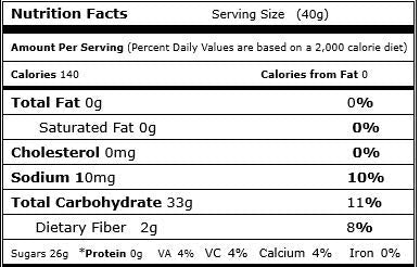 CandyMax 5 lb- Dried Sweetened Cranberries