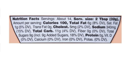 Generic 2 16 oz 32 oz) Bottles - Chicken Dipping Sauce Each (Total Creamy Sweet & Savory Chicken Sauce Dipping Sauce