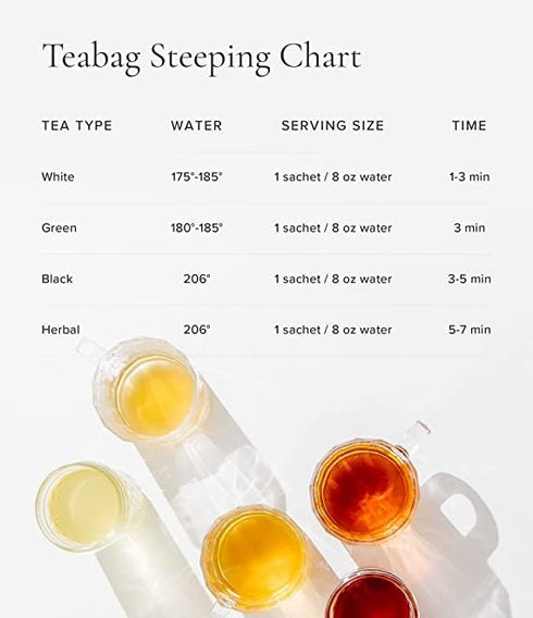 50 Count Art of Tea | Caffeine Free Assorted Tea bags Sampler | Naturally Decaf Tea Herbal Tea Pyramid Tea Bag Sachet