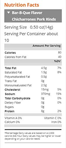 Clementine Creek (Pack 5) 5oz HEB Chicharrones Pork Rinds BAR-B-QUE Flavor of | Keto Snacks, Low Carb, High Protein