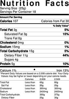 Nutstop.com (10lb Organic Coconut Flour Case )
