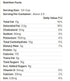 Generic 2 2.5oz Chocolate Caramel Nut Trail Mix Roasted Peanuts, Caramel Bits, Milk Chocolate Candies, Cashews - Gluten