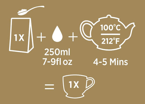 1 2.2lb (Pack 1), Yorkshire Tea, Gold, Loose Leaf Tea, Black Tea, Kilo Bag | of Premium Blend, Rich, Smooth