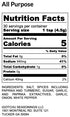 Igotchu Seasonings - All Purpose Seasoning, Savory Multi-Use Seasoning Blend for Chicken, Steak, Seafood & Vegetables