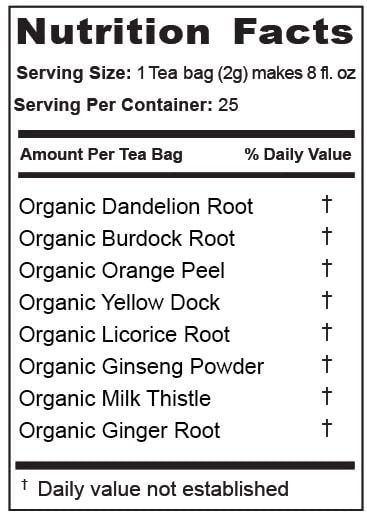 Gallbladder, Jade Tea - Organic Liver Detox & Spleen Detox Tea - Organic Dandelion Root Tea, Burdock Root, Ginger Root