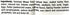 Fogliani Anise Pizzelle Waffle Cookies, Pack of 1