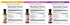 Simple Girl Dressing-3 Pack- Salad Bottle Sweet Vinaigrette, Sweet Mustard And Citrus Ginger