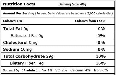 CandyMax 5 LB Dried Apricot Dices bag