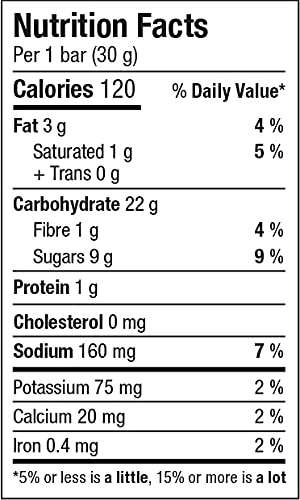 5 Count, Tim Hortons Salted Caramel Granola Bars, Peanut Free, Imported from Canada}
