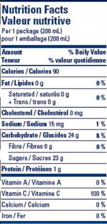 Five Alive (8-Pack) 6.7Oz Citrus Juice Box {Imported from Canada}