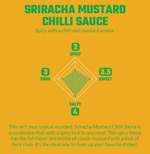 Crying Thaiger 18.5 (Pack 1) Sriracha Mustard Chili Sauce in Squeeze Bottle Ounce, Vegan, Gluten Free, Non-GMO, from