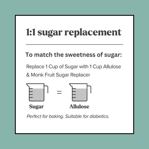 4 lbs Scotty's Everyday - Allulose and Monk Fruit Sugar Replacement, Zero Calorie, Non-GMO, No Erythritol, Sugar