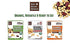 snack(2oz, 10packs) Eat More BeansSTEAMED EDAMAME- Heart-Healthy, steamed bean, healthy salad toppings, plant-based