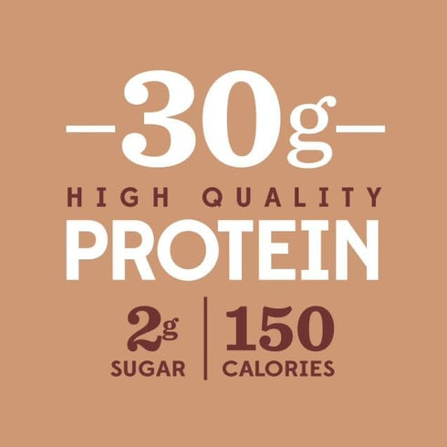Generic 30g (6 pack) Nutrition Plan - High Protein Milk Chocolate Shake - Protein