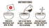 (5-Pack) Wild Zora - Instant Grain-Free Hot Cereal - AIP Baked Apple