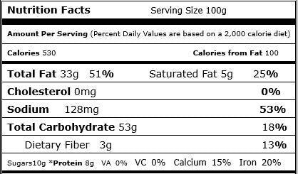 CandyMax 7.5 Honey-Roasted Sesame Sticks, pound bag