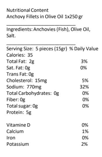 Sogno Toscano 11.28 oz 320 FLAT ANCHOVY FILLETS IN PURE OLIVE OIL - / GR - Imported from ITALY