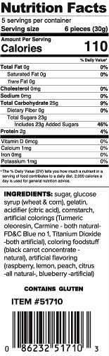(2.2Lb(1kg)) Gustaf's Jelly Babies