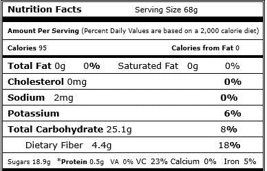 CandyMax 5 Sunrise Mixed Dried Fruits-No Added Sugar, pound.