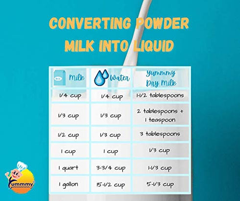 Yummmy 64 oz, Skimmed 64 Oz, Instant Nonfat Powdered Dry Milk - Leche en polvo, Grade A, Kosher Halal Certified, Made