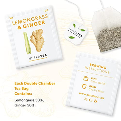 Nutra Tea - Lemongrass & Ginger Herbal Tea, 40 Tea Bags - (2 Pack)