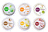 Baba Small Batch Organic Hummus (8 oz, 6 Pack) - Zero Preservatives,