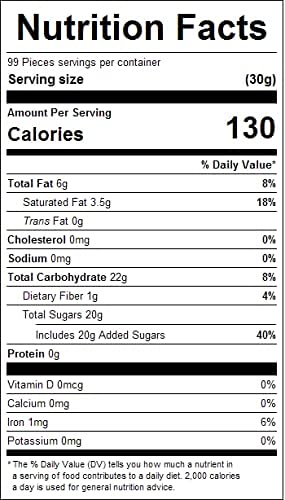 (1 lb. Mini Peanut Butter Drops, Bulk Size, Baking Chips Resealable Zip Lock Stand Up Bag)