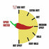 Pinch Spice Market Tandoori Masala, Organic Indian Spice Blend