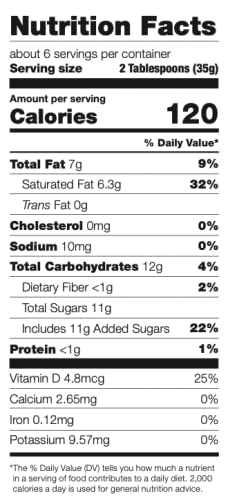 Strawberry,7.05 (Pack 6) Mementa Organic Coconut Condensed Milk, Ounce