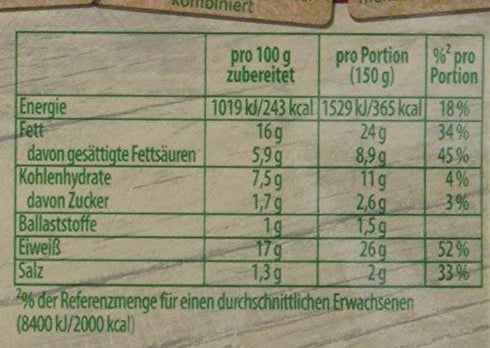 Knorr (Pack 4) Fix meatloaf (Hackbraten)