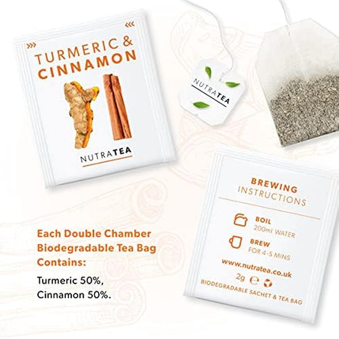 Nutra Tea - Turmeric & Cinnamon Tea, 40 Tea Bags, Herbal Tea (2 Pack)