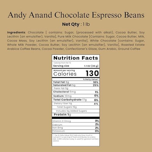 1 lb 5 ANDY ANAND CHOCOLATIER Chocolate Covered Espresso Coffee Beans Assorted Flavors, Gourmet Belgian Chocolate