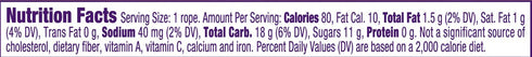 0.81 (Pack 24) Laffy Taffy Rope Candy, Banana Flavor, Ounce Ropes