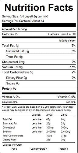 Southeastern Mills 4 Packets) Roast Chicken, Roast Pork or Classic Brown Gravy Mix (Roast Pork