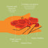 3oz (Pack 2) Sun-Dried Tomatoes, Bag of Dry Julienne Cut, Ready to Eat, by CALIFORNIA SUN DRY | Gluten-Free