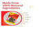 Cathay 1.5 oz Pack Pho Bac Spice Seasoning Authentic Vietnamese Pho Soup Flavoring, Traditional Pho Spice Blend